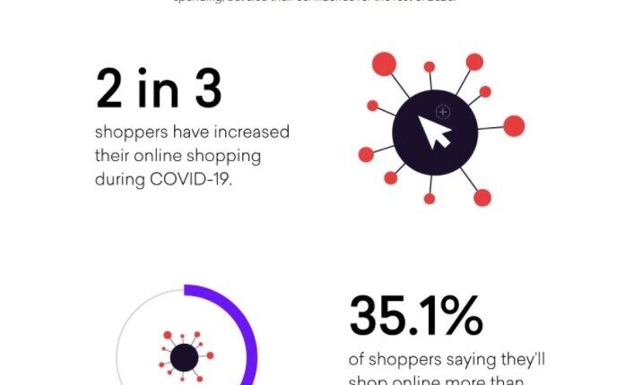 Qubit-Consumer-Christmas-2021-Infographic-PR-1