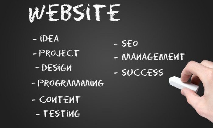 how to create a successful website