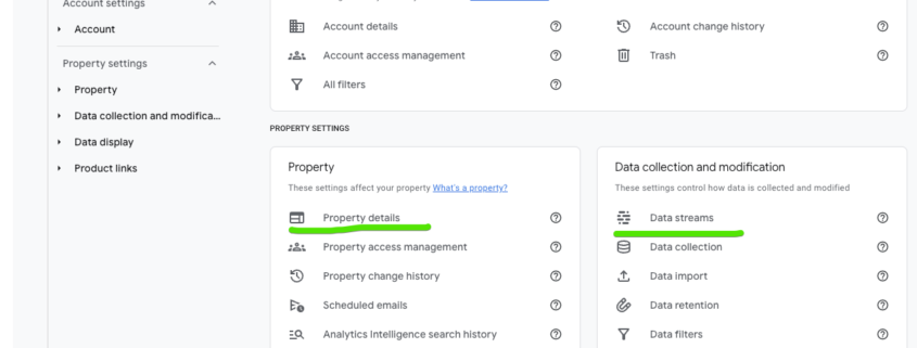 Google Analytics 4 multi-site tracking