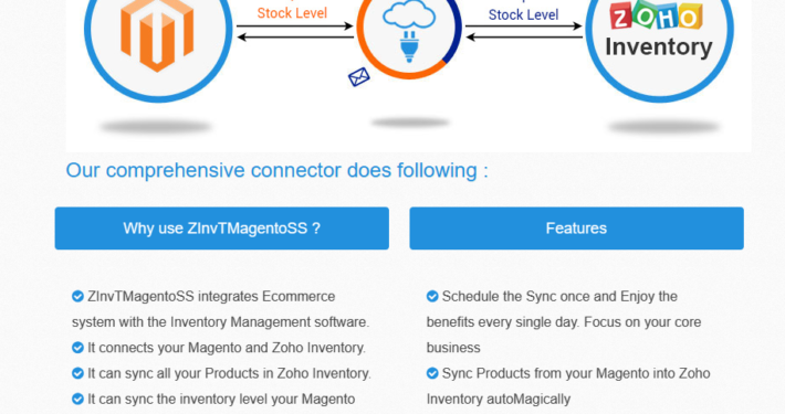 Zoho Inventory integration Mr. Shrinkwrap Magento shop connector