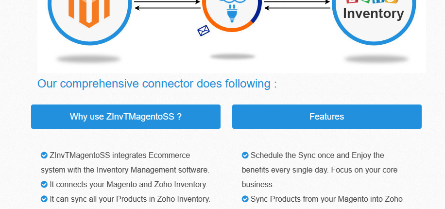 Zoho Inventory integration Mr. Shrinkwrap Magento shop connector