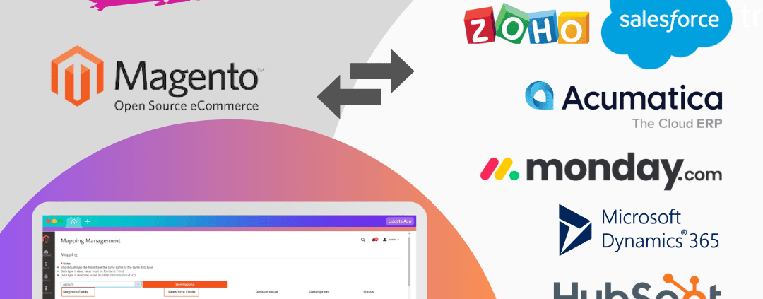Integrating Magento with Popular CRMs