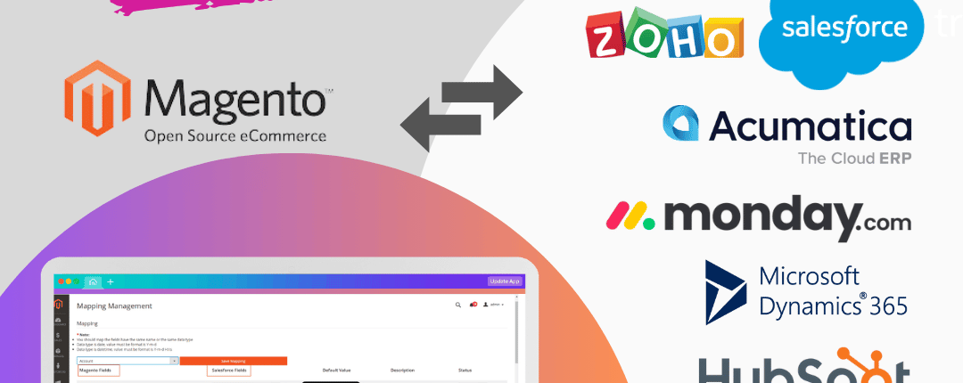 Integrating Magento with Popular CRMs