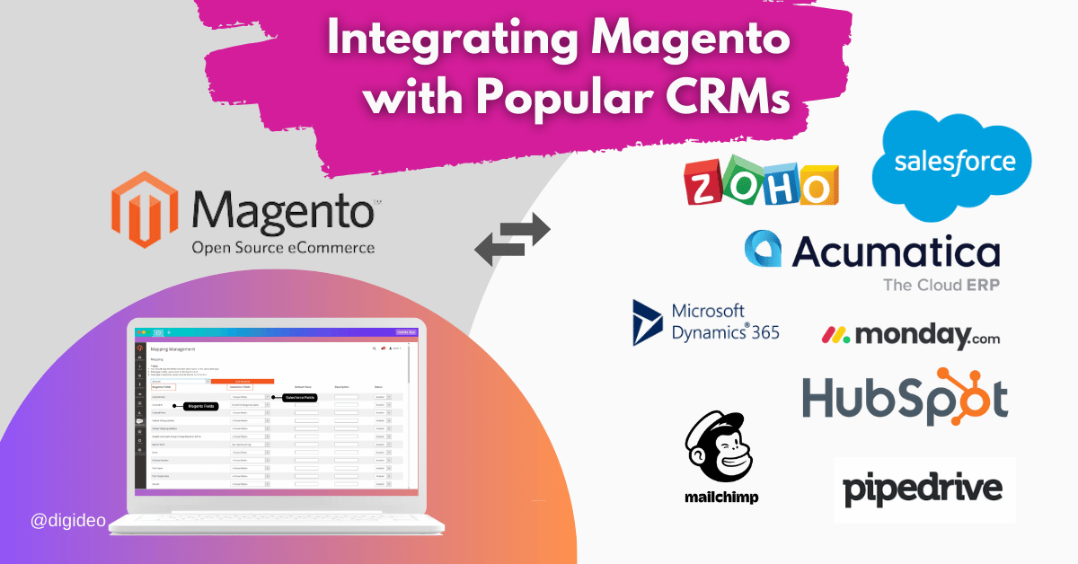 Integrating Magento with Popular CRMs - banner